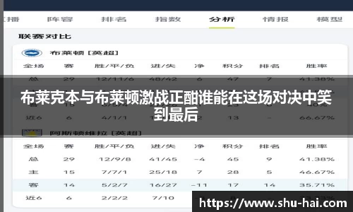 布莱克本与布莱顿激战正酣谁能在这场对决中笑到最后