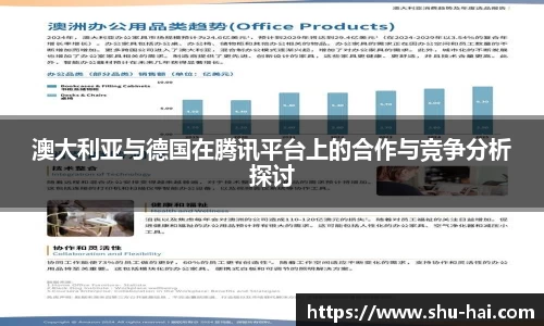 澳大利亚与德国在腾讯平台上的合作与竞争分析探讨