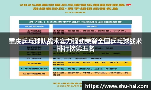 重庆乒乓球队战术实力强劲荣登全国乒乓球战术排行榜第五名