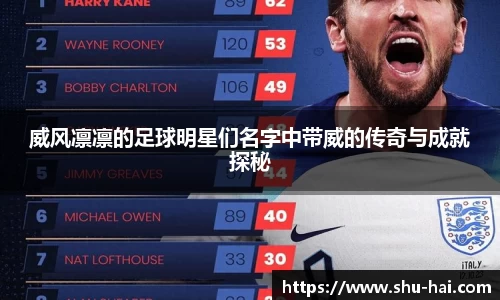 威风凛凛的足球明星们名字中带威的传奇与成就探秘