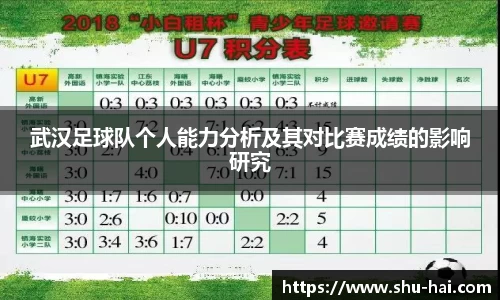 球王会体育官方网站